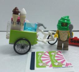 【積木2010 拆賣 】樂高 LEGO 深水色 小偷 + 冰淇淋車 / 60314 城市 CITY / 無外盒 歷史價格詳細信息
