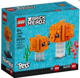 LEGO 40492 卡特裡娜 大頭系列 歷史價格詳細信息