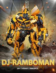 【台中老頑童玩具屋】K盒子10313 正版授權 環太平洋系列 危險流浪者 機器人 變形金剛 拼裝積木 歷史價格詳細信息