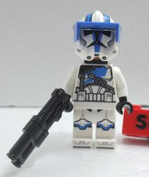 Lego 75354 Clone Trooper Commander Fox, Coruscant Guard 歷史價格詳細信息