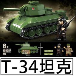 樂積木【預購】第三方 戰車集合 KV-2 M60 自走炮 巴頓戰車 非樂高LEGO相容坦克二戰美軍蘇軍66016-17 歷史價格詳細信息