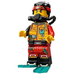 LEGO 80049 東海龍宮 歷史價格詳細信息