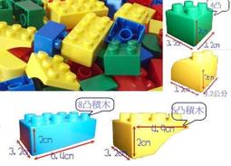 ＊歡樂屋＊.....//幼兒專用馬桶階梯+學習便盆//.....安裝簡易/學習獨立 歷史價格詳細信息