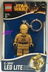 JCT- LEGO樂高 DUPLO系列-有機市集 10983 歷史價格詳細信息