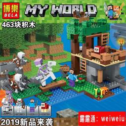 骷髏拼盤 歷史價格詳細信息