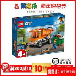 LEGO 60420 City-工程挖掘機 歷史價格詳細信息