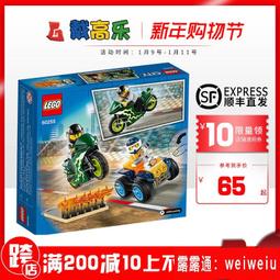 樂高 Lego 60155 未拆袋City 城市 聖誕月曆（無盒，無貼紙，無說明書） 歷史價格詳細信息