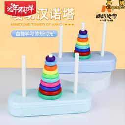 塔羅思維：塔羅牌自學進階，通曉牌義，踏上成為占卜師之路！【城邦讀書花園】 歷史價格詳細信息