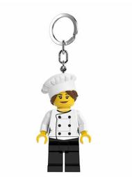 LGL-鯊魚人鑰匙圈燈 KE155 歷史價格詳細信息