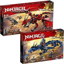 【金隆】龍年新年衛衣本命年喜慶紅色國潮寬松親子衣服定制中國風外套 歷史價格詳細信息