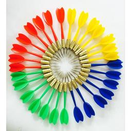 佳佳玩具 ----- 彈射 滑翔翼 滑翔傘 降落傘 【CF122188】 歷史價格詳細信息