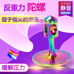 指尖陀螺金屬鋁合金C3齒輪手指陀螺不鏽鋼炫彩色兒童成人減壓玩具 歷史價格詳細信息