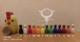 人形木配件 Wooden Token 【桌弄正版桌遊】 歷史價格詳細信息