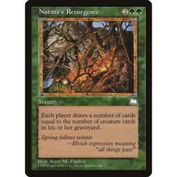 [魔法風雲會]Weatherlight 頑皮搗蛋鬼 Mischievous Poltergeist 歷史價格詳細信息