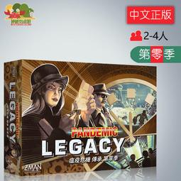 【新品推薦】桌游卡牌伊斯坦堡Istanbul中文版經營類多人聚會桌面游戲 歷史價格詳細信息