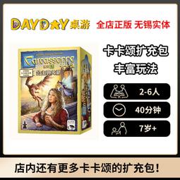 【優選國際購】0MYNPK Dell PS6210E PS6100  D1080E-S0 850W 1080W DPS- 歷史價格詳細信息