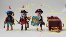 Playmobil 海盜船  COSCO代購 C131247 歷史價格詳細信息