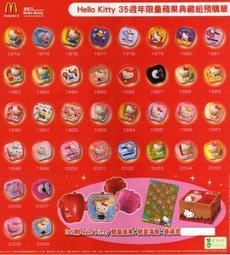 麥當勞Kitty35週年蘋果玩具-1980 歷史價格詳細信息