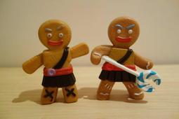 ▲美好時光▼早期-1999年 美國製 kodak 柯達 防水即可拍 底片相機 過期底片 參考 歷史價格詳細信息