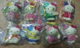 【HELLO KITTY】凱蒂貓飾釦輕量防水前包後空拖鞋/穆勒鞋N-21002 歷史價格詳細信息