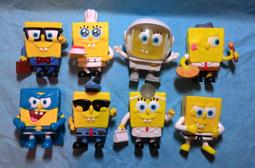 公仔 無職轉生 洛琪希 換裝場景 異世界魔法師 動漫手辦 擺件 模型 歷史價格詳細信息