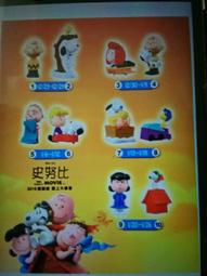 SNOOPY 史努比玩具總動員巴斯光年三眼怪束口袋收納袋 214136【小品館】 歷史價格詳細信息