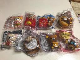 全新,Rilakkuma 拉拉熊 手提袋 ,環保袋 歷史價格詳細信息