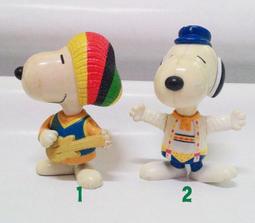 【樂雜】╭☆正版現貨++萊爾富Kakao Friends  Ryan萊恩不鏽鋼吸管組(深藍) 環保吸管三件組0179 歷史價格詳細信息