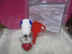 2018麥當勞 Thomas &amp; Friends 湯瑪士小火車 系列 詹姆士 僅拆封 歷史價格詳細信息