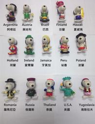 1999年 絕版 麥當勞 Hello Kitty 填充絨毛玩偶 制服篇 歷史價格詳細信息