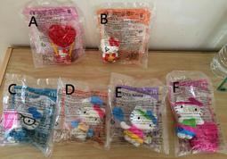 麥當勞 2013 限量 Hello Kitty 麥麥幫馬戲團 訓獸師 Hello Kitty 歷史價格詳細信息