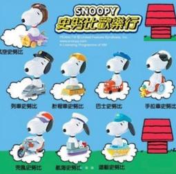 史努比歡樂廣場系列-嘻哈滑板店 歷史價格詳細信息