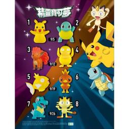 2018麥當勞 Thomas &amp; Friends 湯瑪士小火車 系列 詹姆士 僅拆封 歷史價格詳細信息