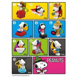 2018麥當勞 Thomas &amp; Friends 湯瑪士小火車 系列 詹姆士 僅拆封 歷史價格詳細信息