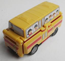 麥當勞 2013 限量 Hello Kitty 麥麥幫馬戲團 訓獸師 Hello Kitty 歷史價格詳細信息