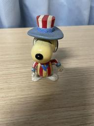 Amelie & SNOOPY  & 1998 & 史努比 & 世界之旅 （ A ) 歷史價格詳細信息