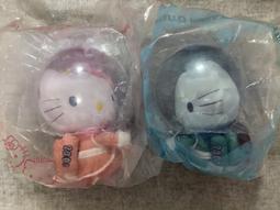 【HELLO KITTY】銀離子犬貓專用潔耳液-單瓶100ML 歷史價格詳細信息