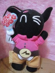 安仔快樂購 PSN 美金 10 20 30 40 50 60 歷史價格詳細信息