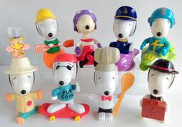 2003 麥當勞 史奴比 snoopy 潛水艇 艦長 歷史價格詳細信息