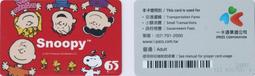 【一卡通】Snoopy史努比-啊哈哈(透明卡) 歷史價格詳細信息