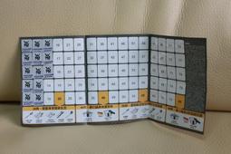 5L卡洛皮革紋可堆疊收納盒-帶蓋中號矮款 (2入) 歷史價格詳細信息