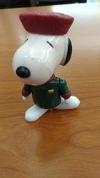 塑膠活動門檔 歷史價格詳細信息