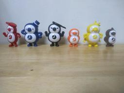 燦坤Ur Bane 折疊式迷你吹風機EUPA mini hair dryer TSI-556 D 歷史價格詳細信息