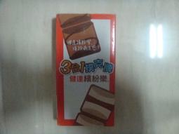 健達繽紛樂2入裝 43g 歷史價格詳細信息
