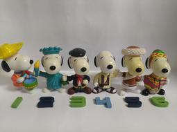 愛麗絲的異想空間-  皮克斯動畫公仔 風中奇緣 海底總動員 歷史價格詳細信息