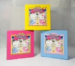 Hello Kitty角色扮演派對公仔 歷史價格詳細信息