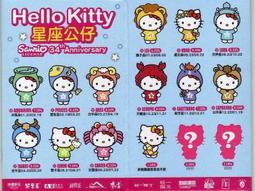 @@**子翼的精品屋**~@@7-11限量抽獎版六寸麥香公仔(初熟、輕熟、完熟)3隻一組  ~免競標 歷史價格詳細信息