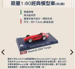 【阿田小鋪】1:60經典模型車(Maserati Levante 2016)7-11 瑪莎拉蒂MASERATI 風格典藏 歷史價格詳細信息