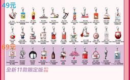 Atima 禾聯碩 43AT-4KS1  LED燈條 一組2支 含R/L各1支 歷史價格詳細信息