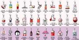 89 - Hello Kitty:甜蜜賞花日80片拼圖 C678027 歷史價格詳細信息